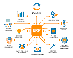 Enterprise System Diagnostic Allocation